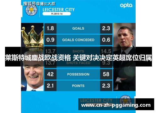 莱斯特城鏖战欧战资格 关键对决决定英超席位归属