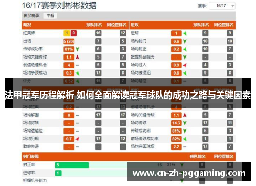 法甲冠军历程解析 如何全面解读冠军球队的成功之路与关键因素