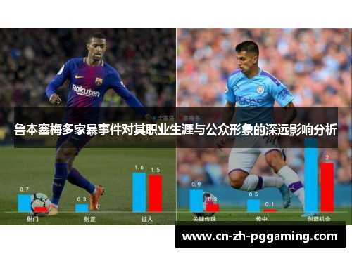 鲁本塞梅多家暴事件对其职业生涯与公众形象的深远影响分析