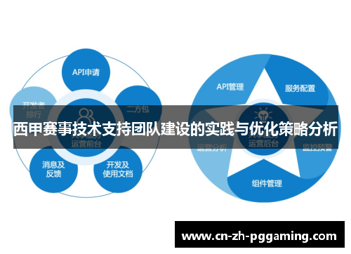 西甲赛事技术支持团队建设的实践与优化策略分析 西甲赛事技术支持团队建设的实践与优化策略分析