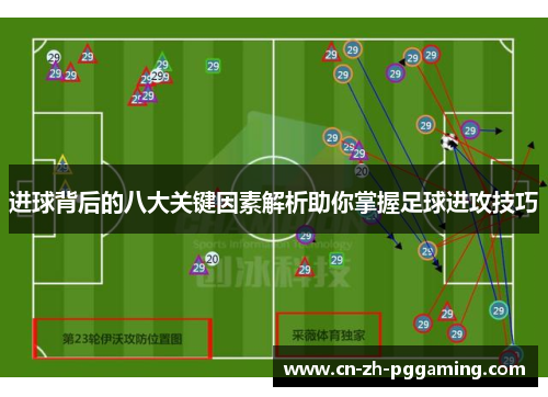进球背后的八大关键因素解析助你掌握足球进攻技巧
