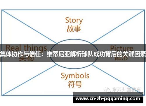 集体协作与信任：维蒂尼亚解析球队成功背后的关键因素