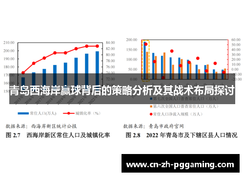 青岛西海岸赢球背后的策略分析及其战术布局探讨 青岛西海岸赢球背后的策略分析及其战术布局探讨