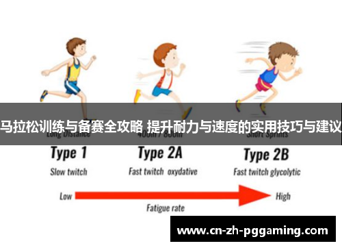 马拉松训练与备赛全攻略 提升耐力与速度的实用技巧与建议