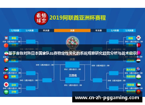 基于吉鲁对阵日本国家队比赛稳定性变化的系统观察研究趋势分析与战术启示 基于吉鲁对阵日本国家队比赛稳定性变化的系统观察研究趋势分析与战术启示