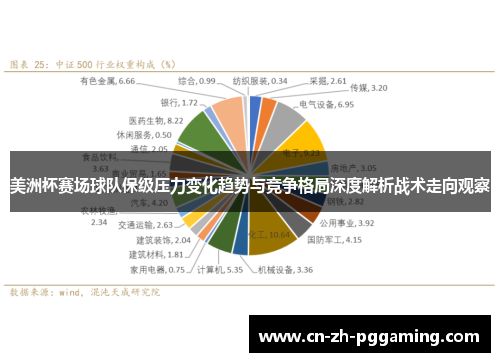 美洲杯赛场球队保级压力变化趋势与竞争格局深度解析战术走向观察 美洲杯赛场球队保级压力变化趋势与竞争格局深度解析战术走向观察